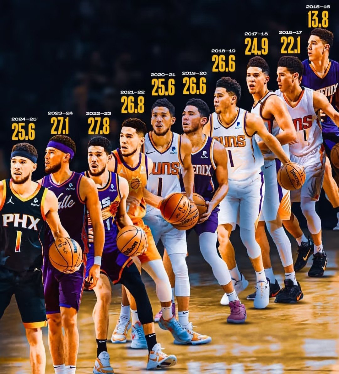 开云体育中国官网-包含今夜中超焦点战，布鲁克林篮网刷新队史纪录，悬念犹存，赛季目标并未改变的词条